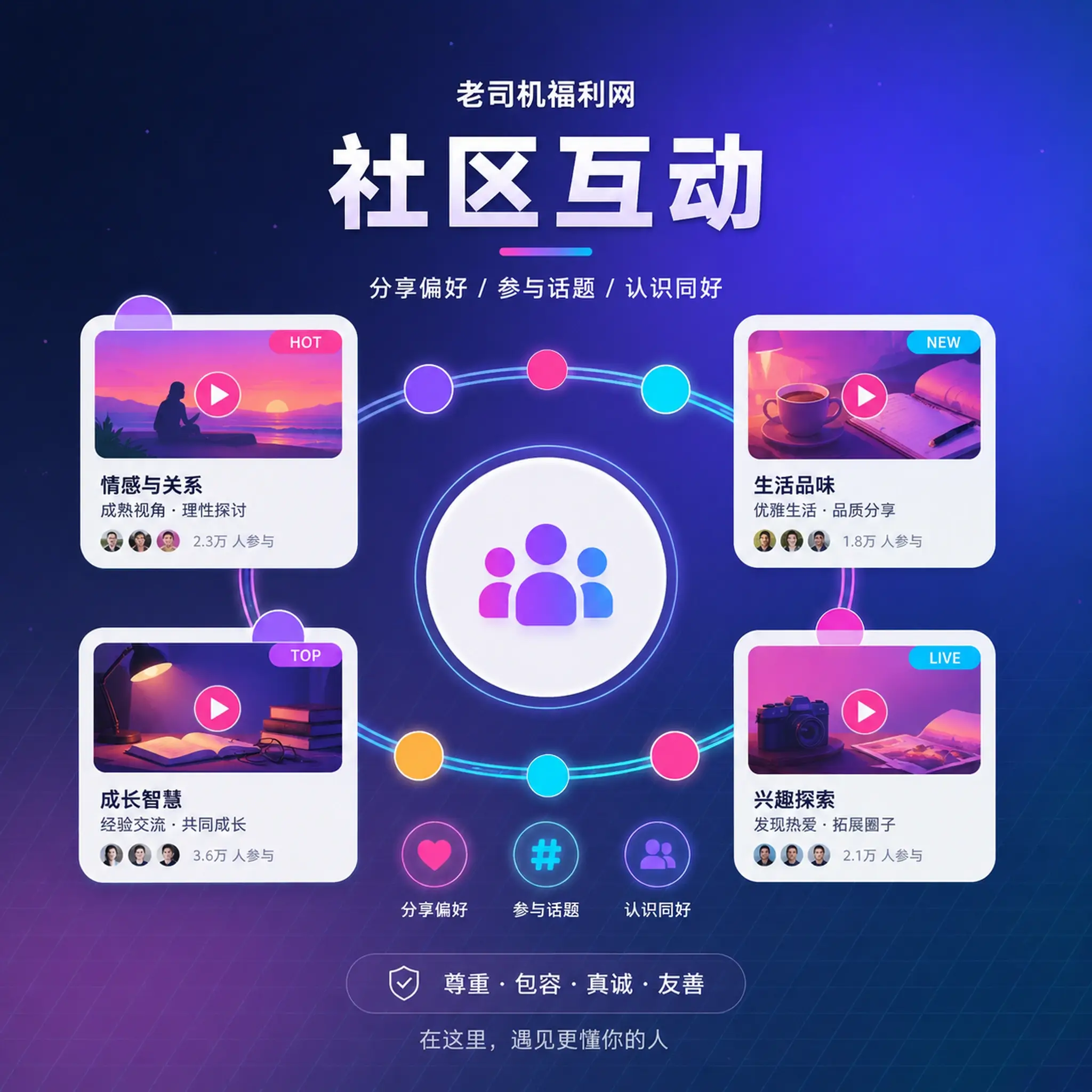老司机创作者社区内容展示